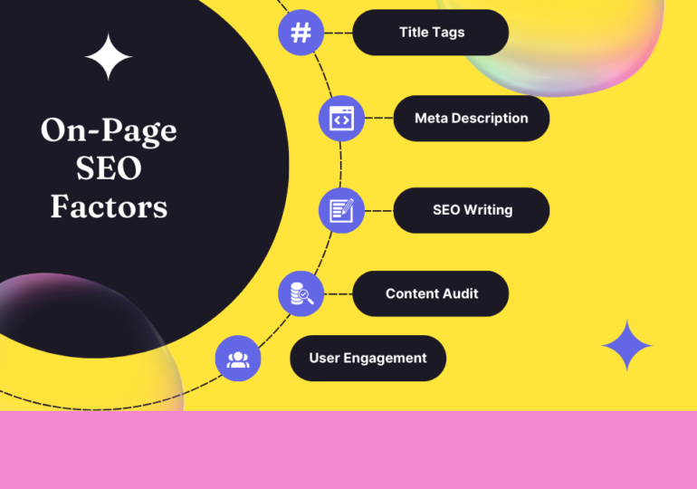 on-page SEO factors