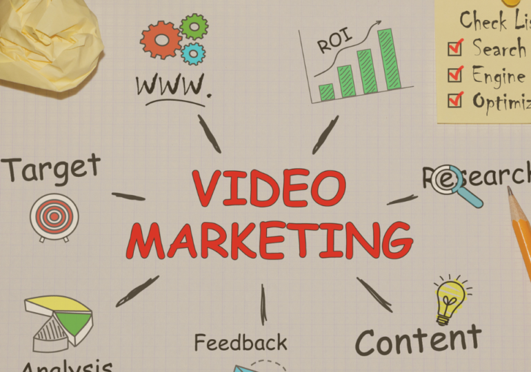 The State of Video Marketing in 2024